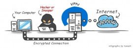 vpn1_1464943452-624x230-270x99