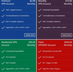 vpnland pricing